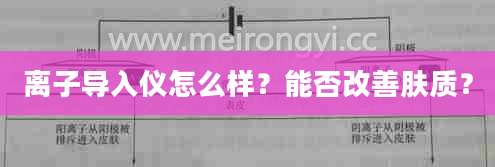 离子导入仪怎么样？能否改善肤质？