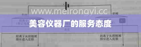 美容仪器厂的服务态度