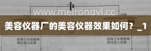 美容仪器厂的美容仪器效果如何？_1