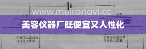 美容仪器厂既便宜又人性化