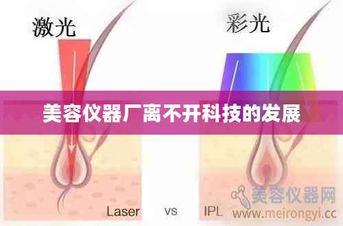 美容仪器厂离不开科技的发展
