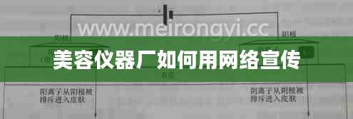 美容仪器厂如何用网络宣传