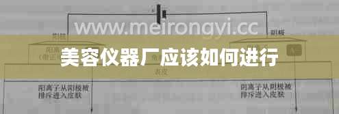 美容仪器厂应该如何进行