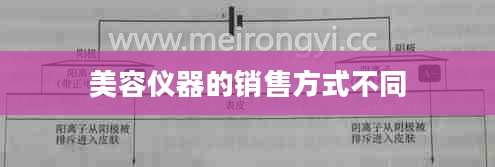 美容仪器的销售方式不同