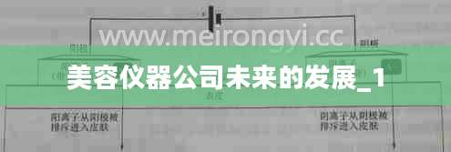 美容仪器公司未来的发展_1