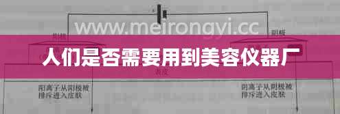 人们是否需要用到美容仪器厂