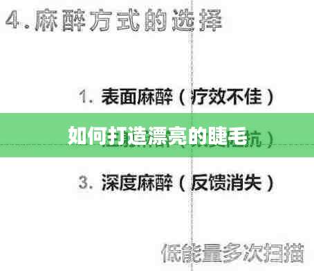 如何打造漂亮的睫毛