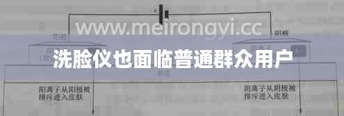 洗脸仪也面临普通群众用户