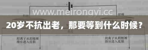 20岁不抗出老，那要等到什么时候？